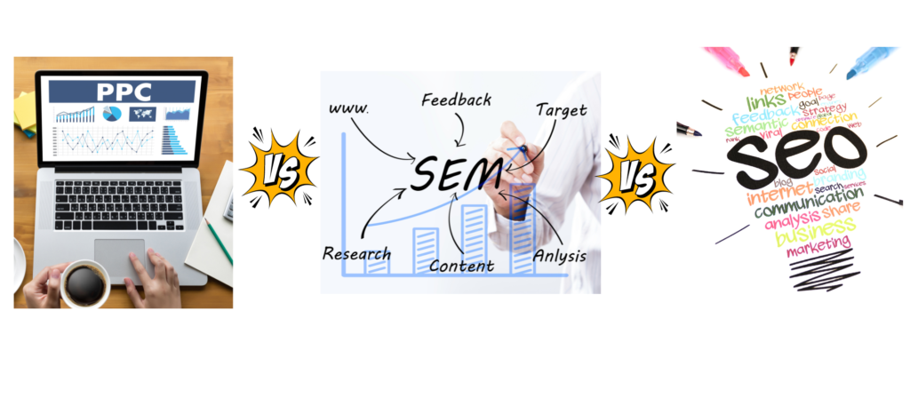 difference between PPC, SEM, and SEO