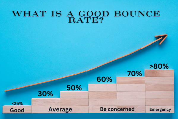 what is good bounce rate