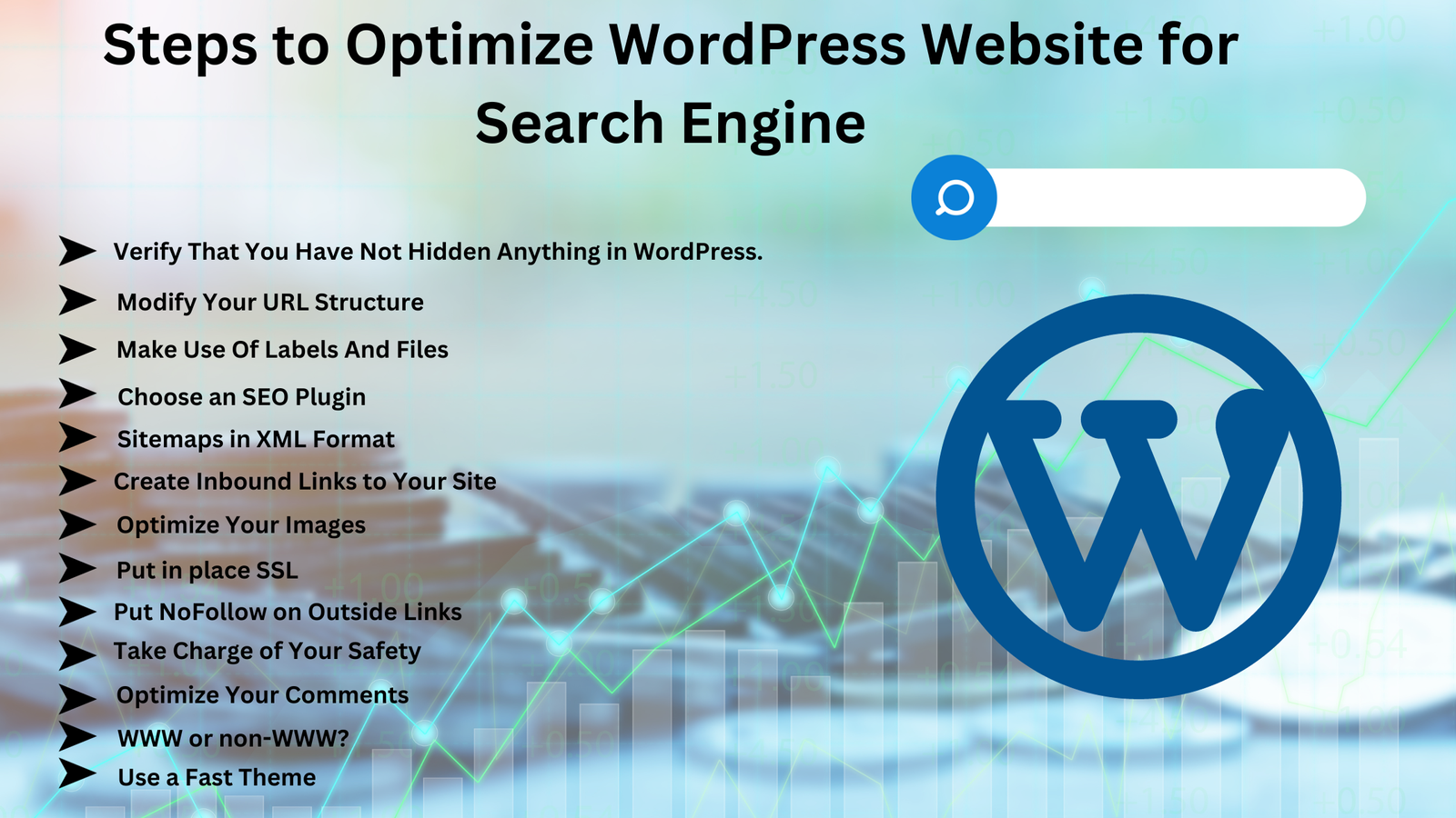 Steps to Optimize WordPress Website for Search Engine