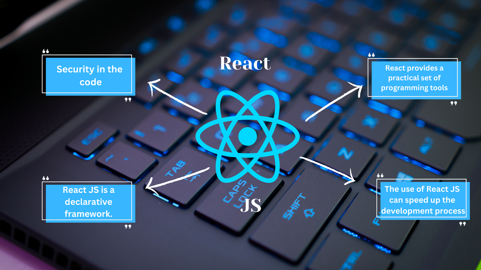 Why Should You Use React